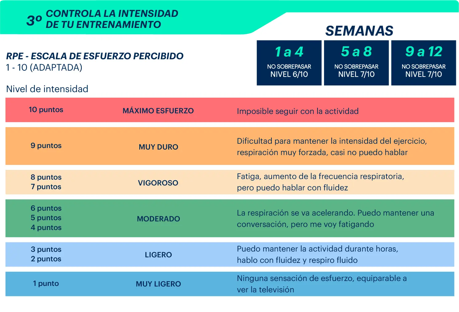 CI-inter_paso3