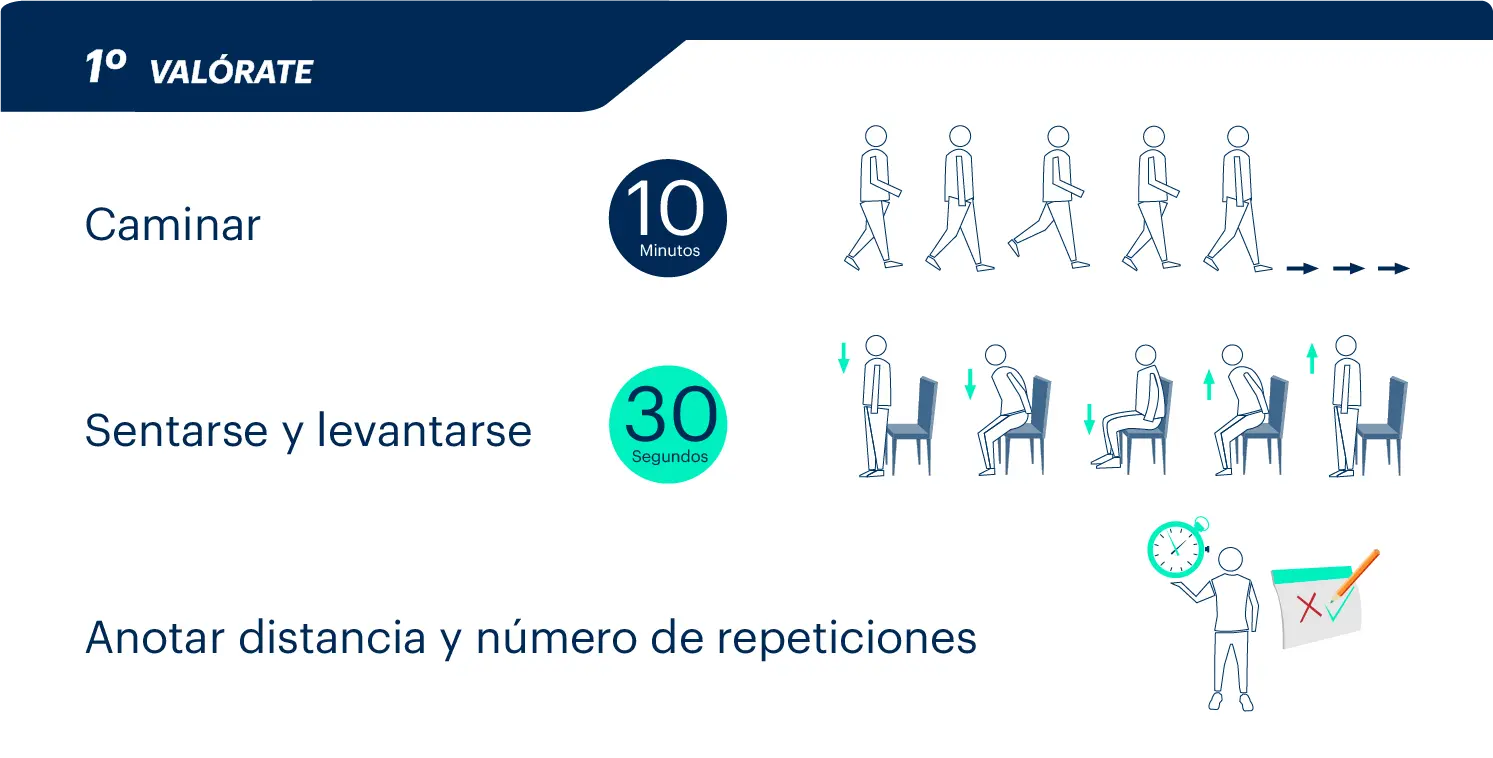 IC-LL-ini_paso1