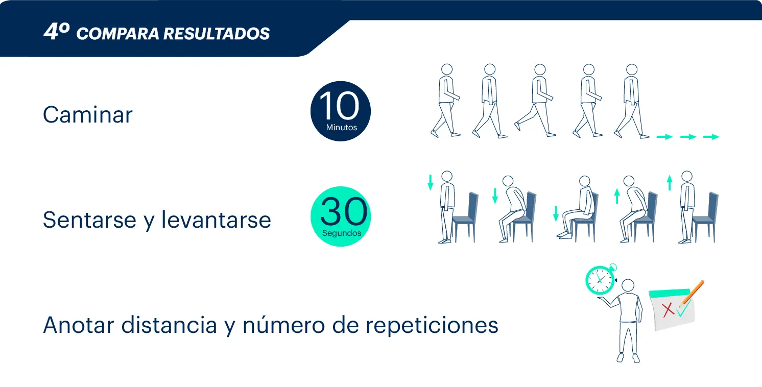 IC-LL-ini_paso4