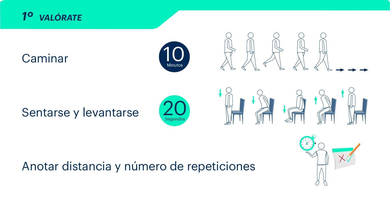 IC-LM-paso1